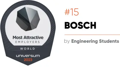 Bosch Award Platz 15