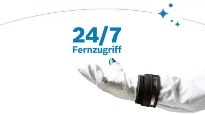 24/7 Fernzugriff