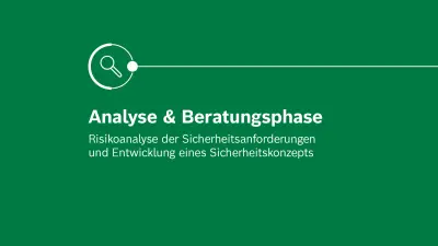 Schaubild mit vier Schritten, in denen Finanzunternehmen DORA-konform werden: Analyse, Planung, Realisierung und Betrieb.
