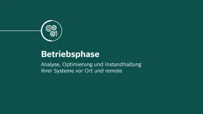 Schaubild mit vier Schritten, in denen Finanzunternehmen DORA-konform werden: Analyse, Planung, Realisierung und Betrieb.