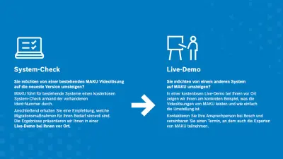 Infografik Peripherie übernehmen