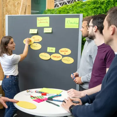 Nachhaltigkeitsstrategie