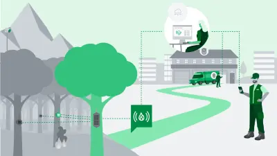 Grafik zeigt das Zusammenspiel des Wildfire Detection Systems