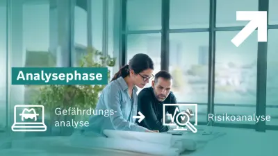 Co-Creation-Prozess KRITIS Analysephase