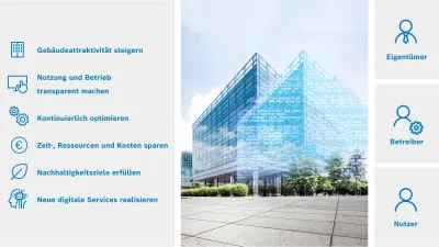 Vorteile des digitalen Gebäudezwillings für Eigentümer, Betreiber und Nutzer