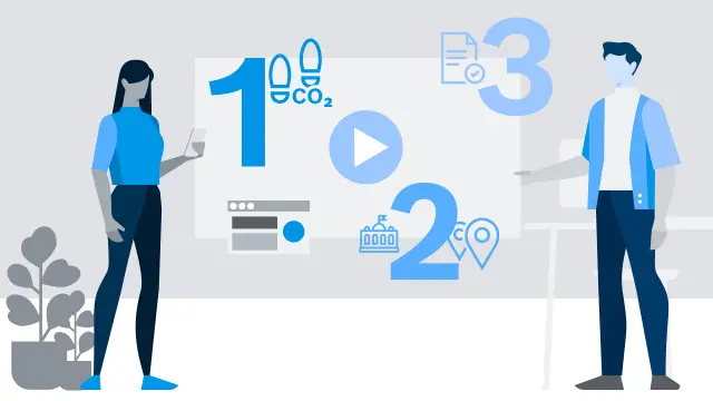 Resource efficiency and sustainability