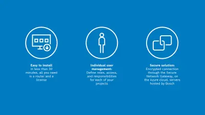 NEXOSPACE Fire System Explorer is easy to install in less than 30 minutes - all you need is a router and a license. It provides individual user management, allowing you to define roles, access and responsibilities for each of your projects. It is a secure solution with an encrypted connection through the Secure Network Gateway, on the Azure cloud, servers hosted by Bosch.